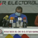 PSUV mantiene la mayoría de las gobernaciones en Venezuela 8 PSUV mantiene la mayoría de las gobernaciones en Venezuela