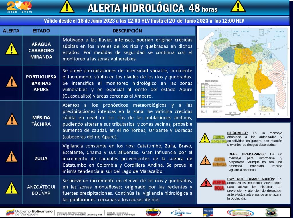 Alerta Hidrologica page 0001 1