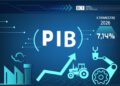 Aumento de 7,14% del PIB consolida 21 trimestres de crecimiento
